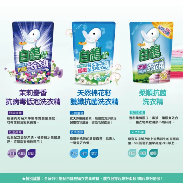 【白鴿】天然抗菌/抗病毒洗衣精補充包x6包x2箱 (新升級配方上市 多款可任選)