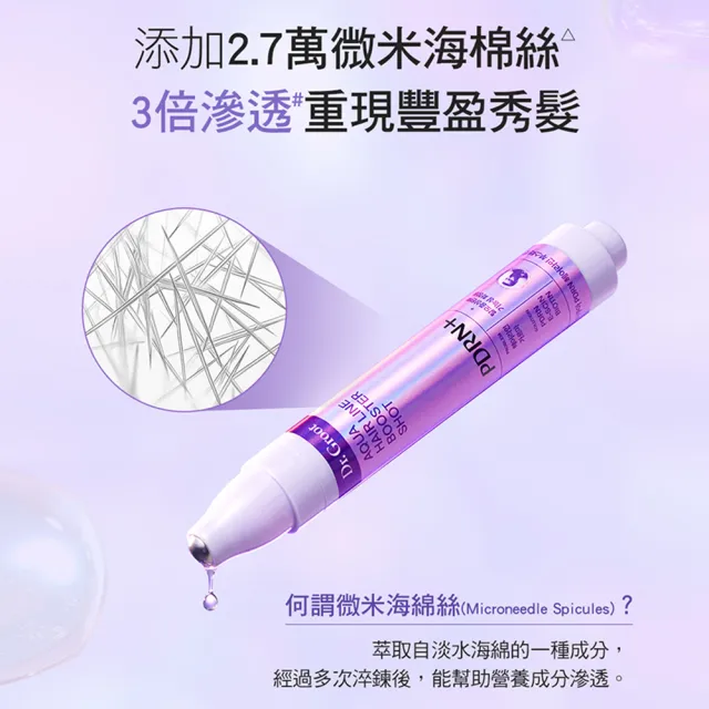 【Dr.Groot】PDRN逆齡頭皮滾珠精華15ml