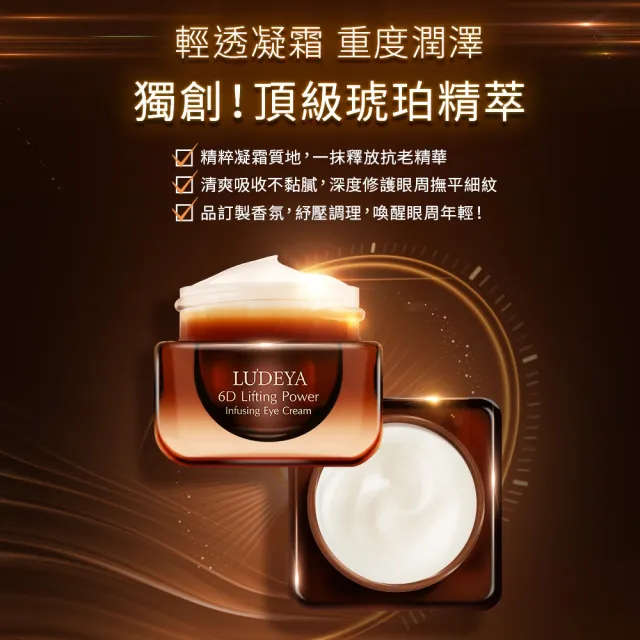 【LUDEYA】超緊緻微臻琥珀眼霜15ml
