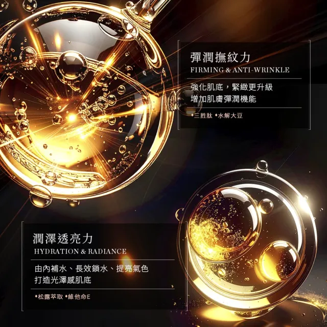 【LUDEYA】(爆殺必買)買1送1★超緊緻微臻琥珀霜50gX2入組  (抗老/乳霜/保濕)