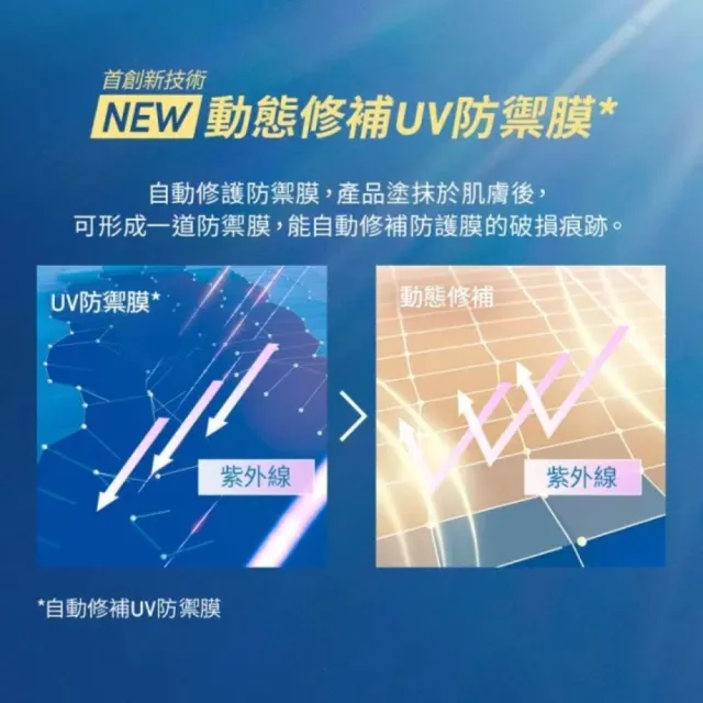 【ANESSA 安耐曬】金露敏弱超值組 (金鑽露+敏感肌+金鑽露12mlx10)