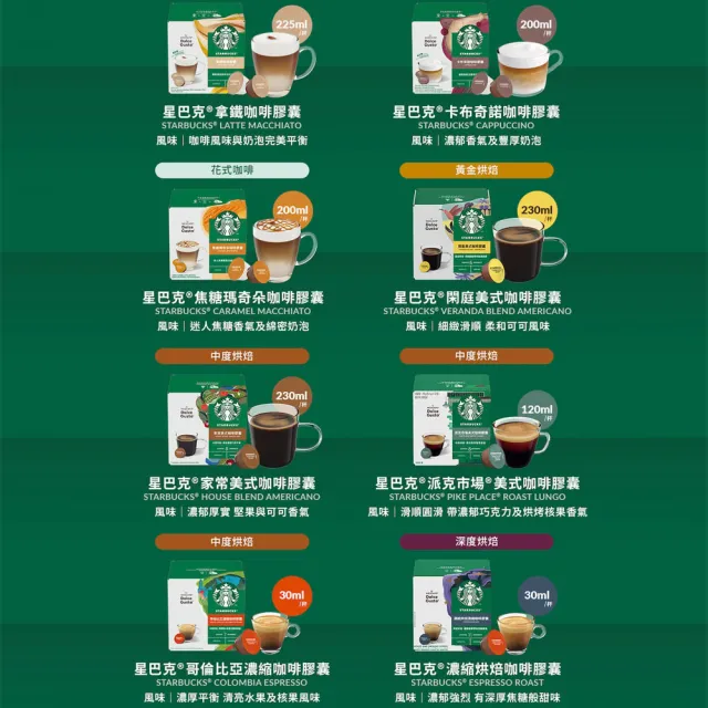 【NESCAFE Dolce Gusto】強檔推薦 黑咖啡膠囊x3盒(口味任選 美式、義式、紐約、邁阿密)雀巢多趣酷思