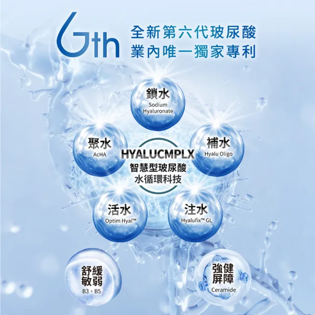 【DR.WU 達爾膚】玻尿酸高效保濕組(玻尿酸化妝水150MLx2+玻尿酸精華乳50ML)