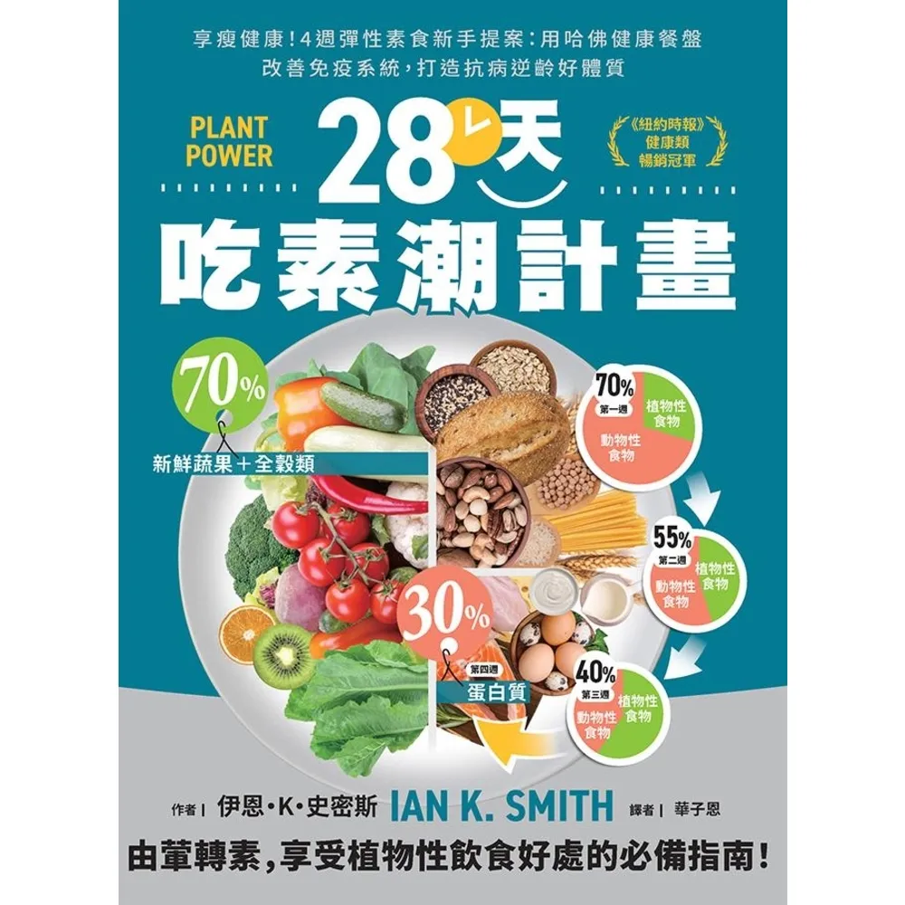 【momoBOOK】28天吃素潮計畫(電子書)