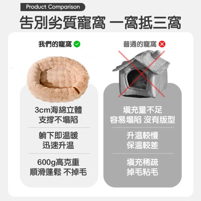 【艾嘉圖】四季通用貓窩 可拆洗狗窩 中小型犬狗床 寵物沙發墊 睡眠墊 防潮可水洗寵物墊 65*60*16CM