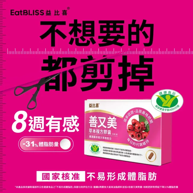 【EatBLISS 益比喜】油殿雙殺組(健字號善又美草本膠囊*3不易形成體脂肪+善又穩苦瓜胜月太*1 定序19肽)