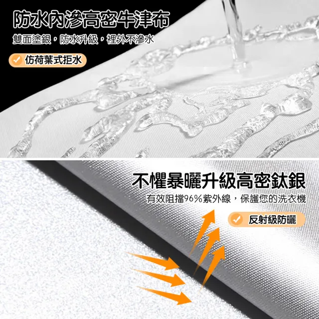 【FONMOST】洗衣機防塵套 直立洗衣機防塵套 波輪洗衣機套 上掀式洗衣機防塵套 洗衣機套 洗衣機保護套