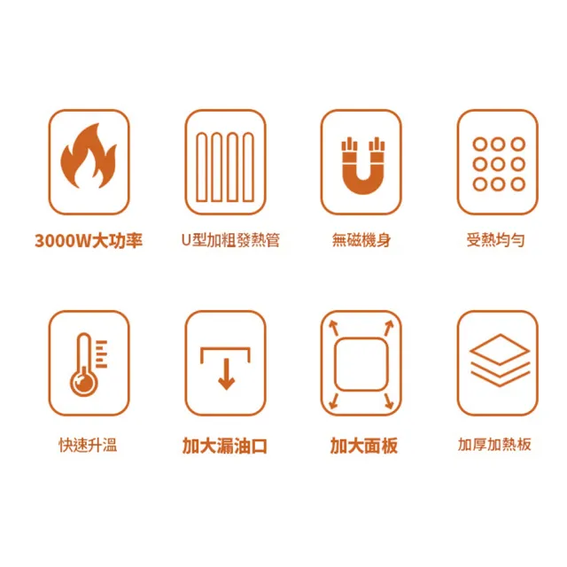 【Felsted 菲仕德】商用桌上型電熱煎台 小款 不鏽鋼鐵板燒台 電熱扒爐 牛排煎肉機 早餐店生煎台