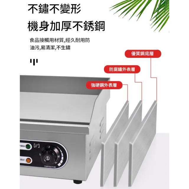 【Felsted 菲仕德】商用桌上型電熱煎台 小款 不鏽鋼鐵板燒台 電熱扒爐 牛排煎肉機 早餐店生煎台
