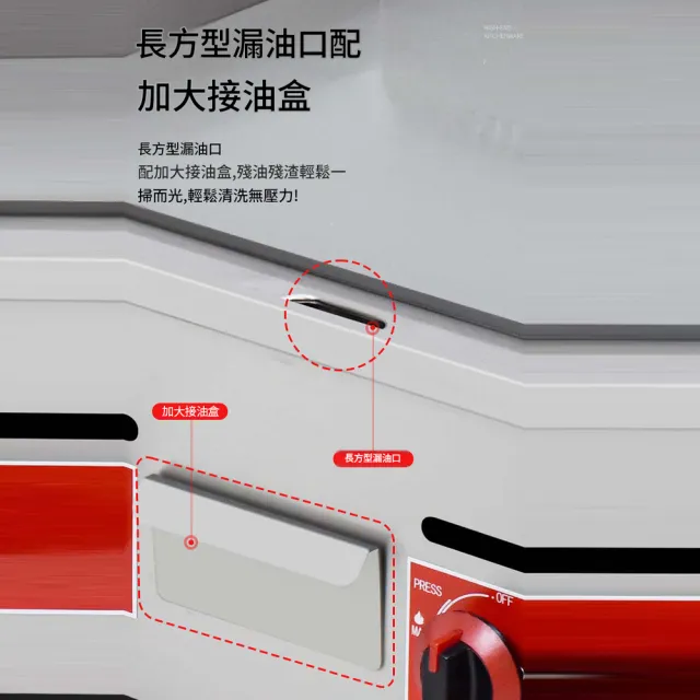 【Felsted 菲仕德】商用桌上型電熱煎台 小款 不鏽鋼鐵板燒台 電熱扒爐 牛排煎肉機 早餐店生煎台