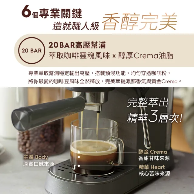 【Electrolux 伊萊克斯】極致美味500半自動義式咖啡機 (E5EC1-51MB)
