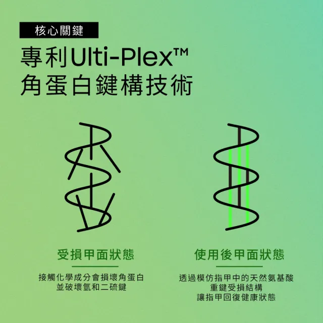 【O.P.I】超奇蹟甲面建構精萃9mL-NT200(護甲小黑瓶/免卸除精華液/Repair Mode/官方直營)
