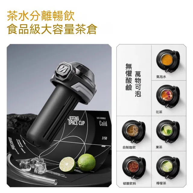 【佳美多】水壺 運動水壺 保溫水杯 戶外便攜水杯 大容量2000ml 保溫保冷 316L不鏽鋼 一杯雙飲Z