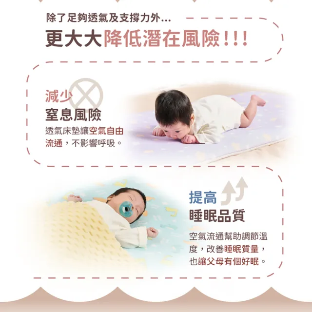 【PeNi 培婗】嬰兒透氣多功能小床墊 60x90cm (床墊 嬰兒床墊 兒童床墊 床墊 嬰兒床墊)