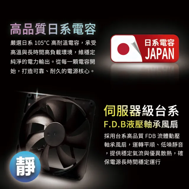 (AYWUN) NEXUS-GS 650W ATX3.1&PCIe 5.1 直出壓紋 電源供應器(低噪技術/主日系)