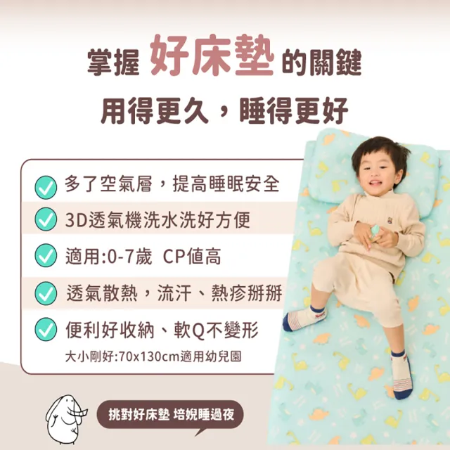 【PeNi 培婗】嬰兒透氣多功能加大厚床墊 70x130cm (床墊 嬰兒床墊 兒童床墊 床墊 嬰兒床墊)
