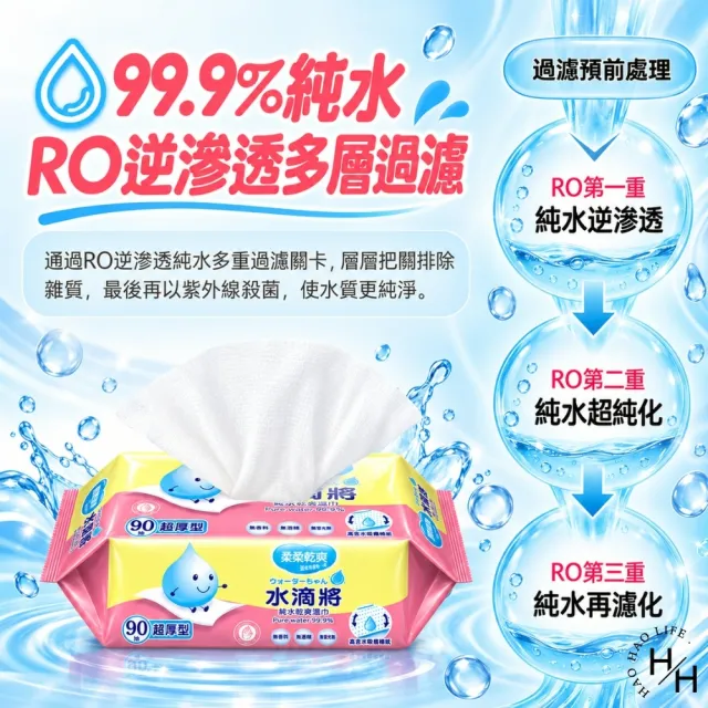 【奈森克林】12包組-水滴將濕巾 厚型 (90抽/包)