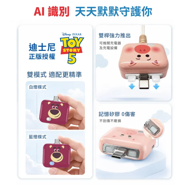 【YOMIX 優迷】迪士尼玩具總動員滿電分離器(三眼怪/火腿/智慧滿電分離/斷電器)
