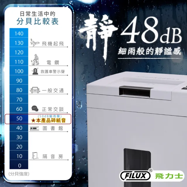 【FILUX 飛力士】歐盟P5等級 極靜高速型免手持免等待250張全自動碎紙機 AF-S250(極靜速碎 軍規級)