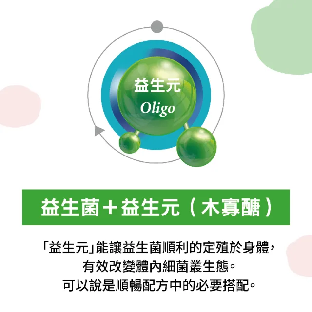 【vigoway 威客維】威舒暢PLUS+益菌酵素粉包4入組 (30包/盒)