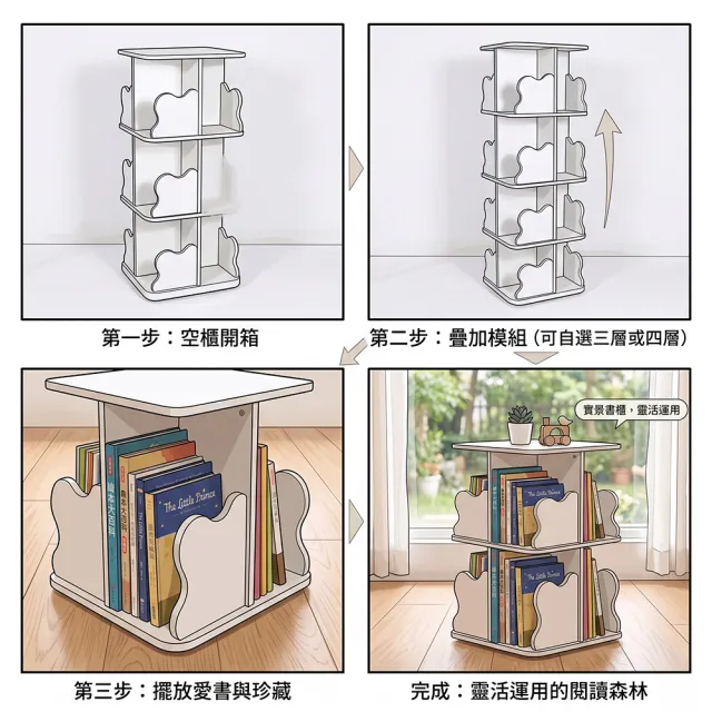 【BELLAEVEN】360度旋轉兒童書櫃 雲朵造型書櫃-第四層 擴充疊加模組