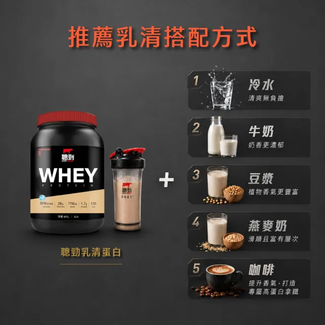 【RED COW 紅牛】官方直營 聰勁即溶乳清蛋白-多風味可選-2磅*2罐(BCAA、胺基酸、蛋白質)