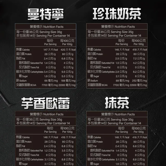 【RED COW 紅牛】聰勁即溶分離乳清蛋白500g(3入組)