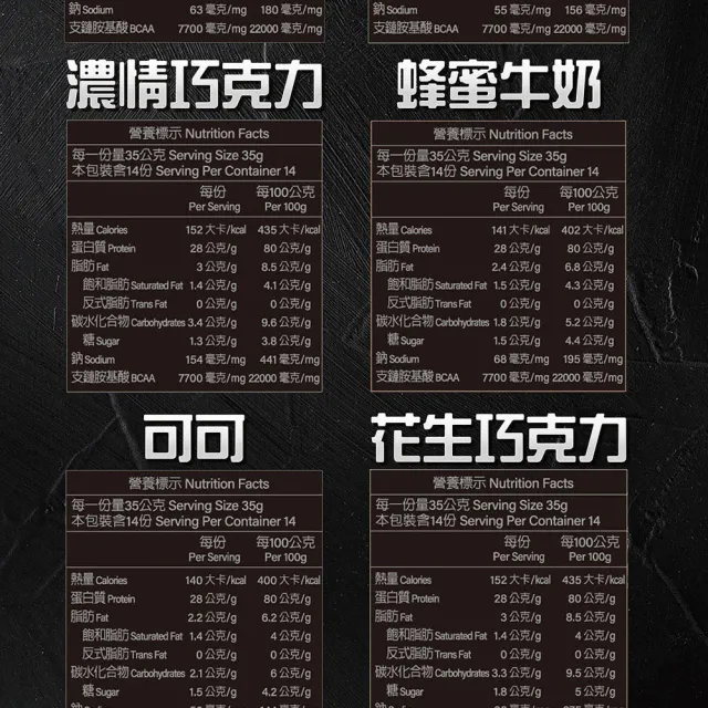 【RED COW 紅牛】聰勁即溶分離乳清蛋白500g(3入組)