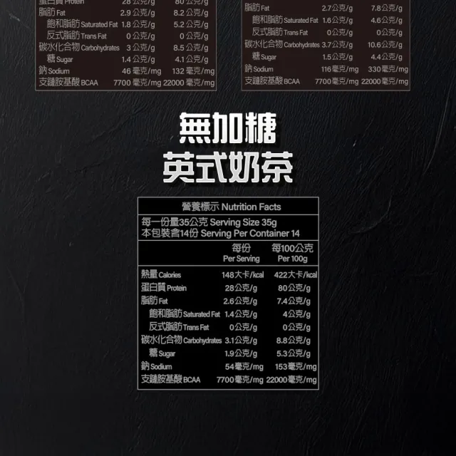 【RED COW 紅牛】聰勁即溶分離乳清蛋白500g(3入組)