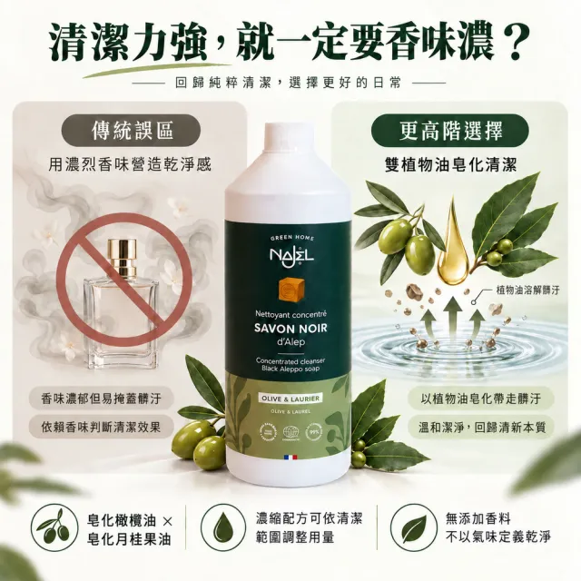 【NAJEL】原裝阿勒坡萬用神奇黑皂液1公升ECOCERT認證(x3入)