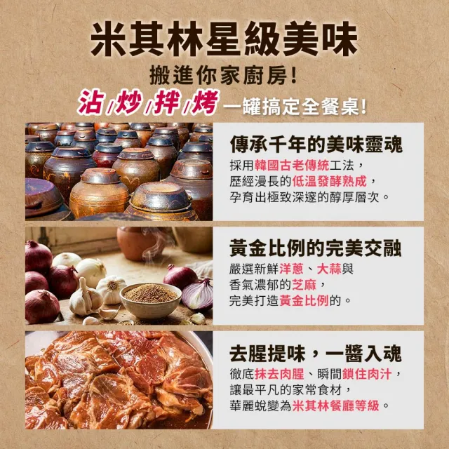 WOOM CHEF-萬用韓式辣炒豬肉用醬480g