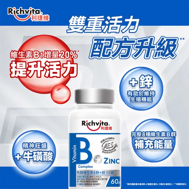 【利捷維】有酵維生素B群+鋅/鐵錠 2入組(任選 共120錠 陳傑憲 代言)