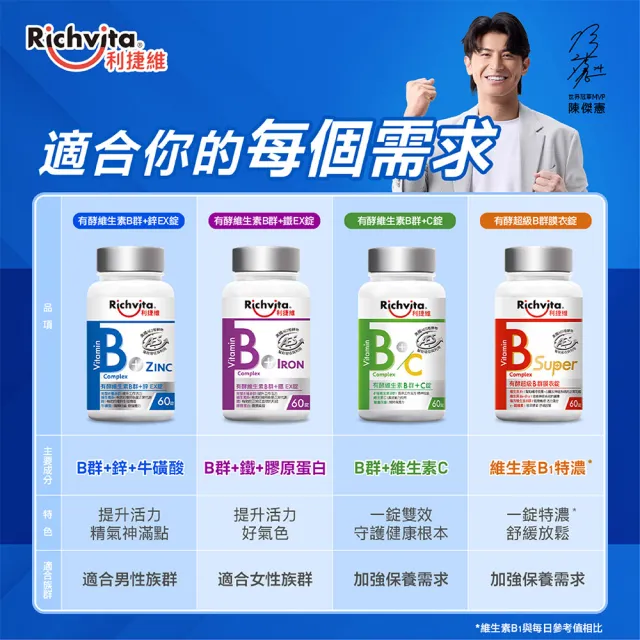 【利捷維】有酵維生素B群+鋅/鐵錠 2入組(任選 共120錠 陳傑憲 代言)