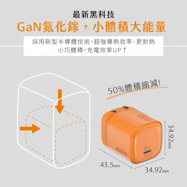 【KINYO】60W GaN氮化鎵晶透快充摺疊充電組 AVS協議 支援 iPhone 18(APDCB-460)