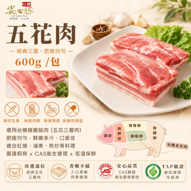 【台糖安心豚】五花豬肉600g x20包(國產完熟三層肉 參層甘香 層脂相疊 醇香四溢 料理豐富多元)