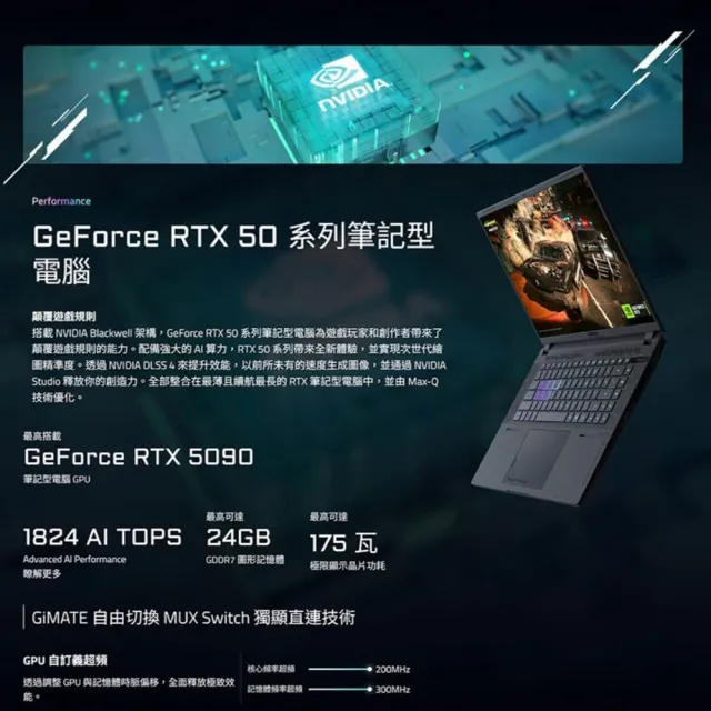 【GIGABYTE 技嘉】16吋Ryzen9 8940HX RTX5070Ti電競筆電(AORUS MASTER 16 8XJJ4TWE94SH/16G/1TB/W11/OLED)