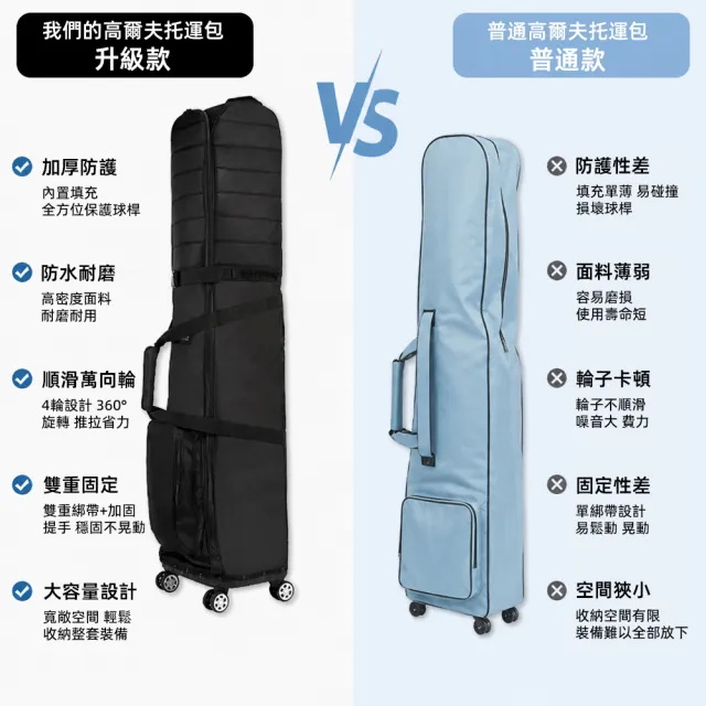 【艾嘉圖】航空包 少年款高爾夫航空包 旅行飛機托運包 保護罩 航空托運 高爾夫球包 飛機包 黑色