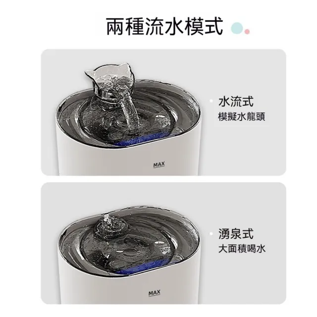 【Quality 聚家】貓咪自動循環飲水機 活水過濾器 智能餵水器 寵物飲水器 静音貓咪飲水器（兩種出水模式）