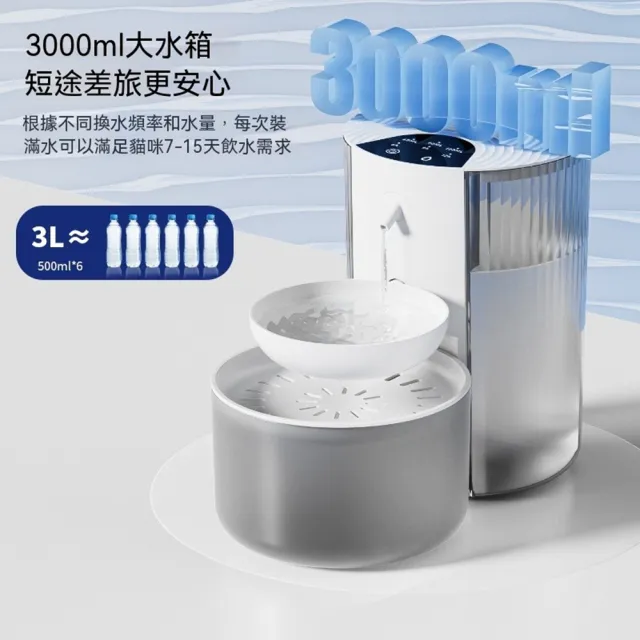 【Quality 聚家】寵物智能飲水機 貓咪自動餵水器 智能飲水器 傾倒式自動飲水機(180天長續航/恆溫加熱)