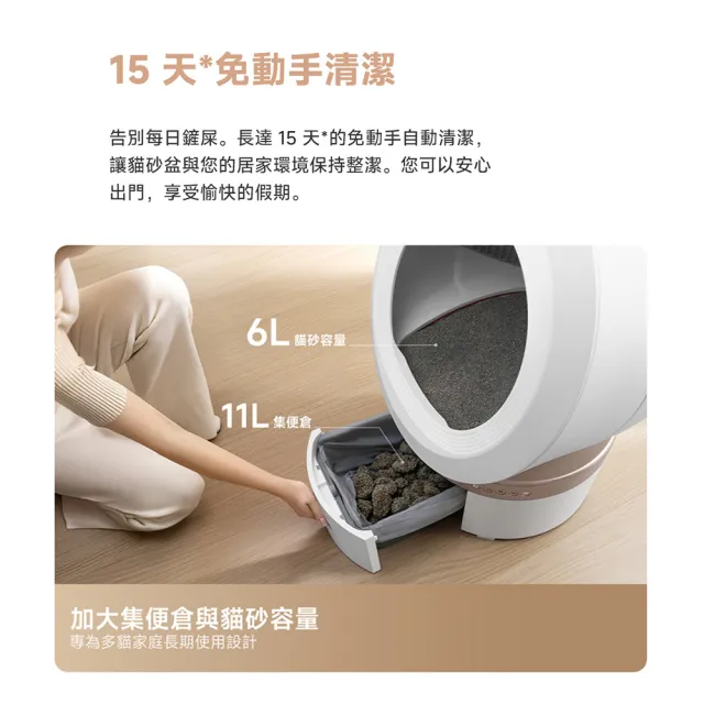 【MOVA TW】喵星艙｜超淨智慧大容量貓砂機LR 10 Prime(智慧貓砂盆/保固兩年)
