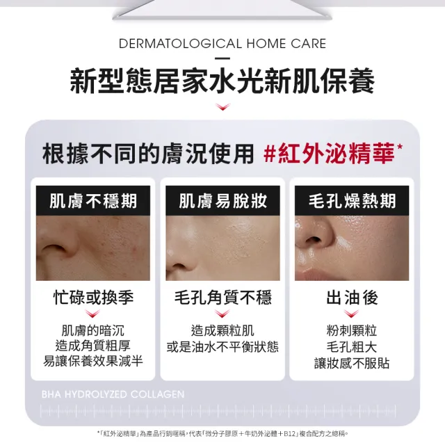 【Dr. May 美博士】紅膠原煥膚新生精華/PDRN積雪草保濕精華_任選一入(30ml 紅外泌/綠外泌)牛奶外泌體