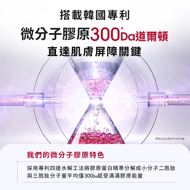 【Dr. May 美博士】紅膠原煥膚新生精華3入組(30ml紅外泌) 牛奶外泌體