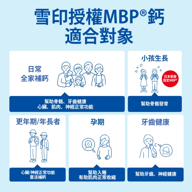 【Shanlishu 山立樹】高能MBP海藻鈣(180入/罐 日本雪印授權MBP40mg 海水鎂 維他命D3 維他命K2)