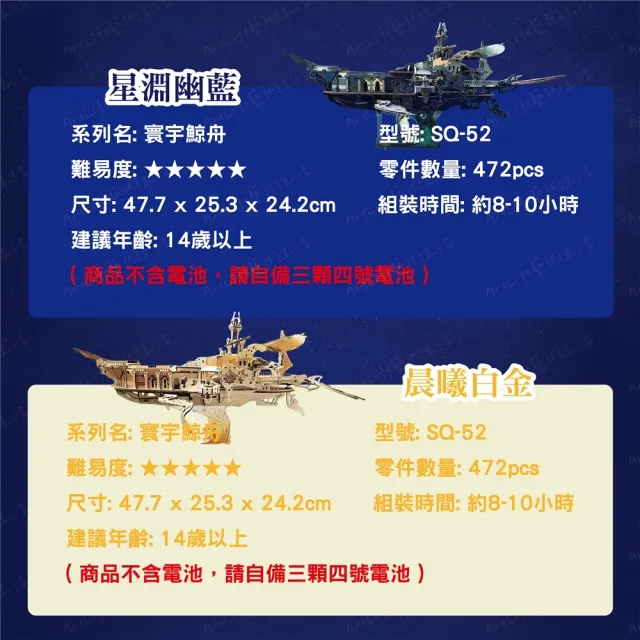 【ArtLife 藝術生活】DIY袖珍小屋_Joinco木質拼裝奇幻飛船_寰宇鯨舟 (微縮藝術精品 娃娃屋 DIY 交換禮物)