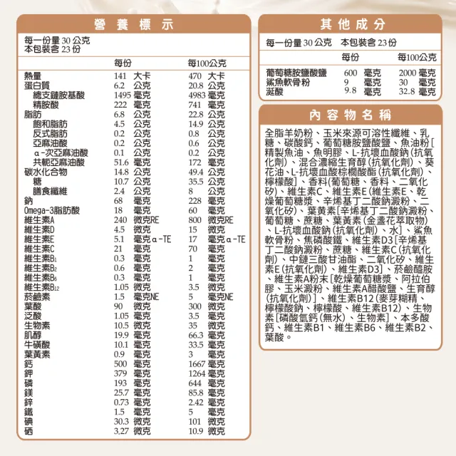 【Karihome 卡洛塔妮】金養六護羊奶粉 700gx5罐 (好消化吸收 關鍵六護配方 高鈣保護骨骼)