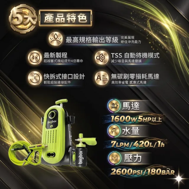 【bigboi】澳洲專業短槍泡沫壺 10週年紀念版 三年保固 WashR FLO2 STG COMPACT 全新二代 高壓清洗機 洗車機