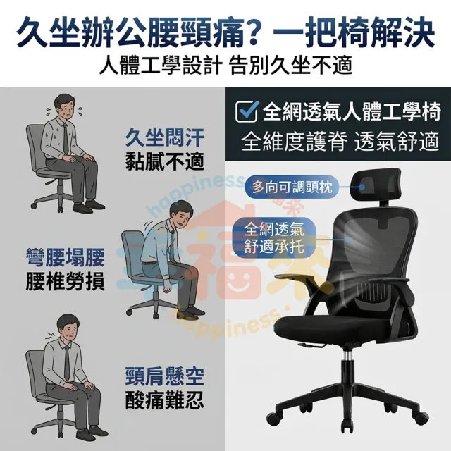 【happiness 幸福來】人體工學椅-多功能90°翻轉扶手 加厚坐墊 附頭枕（電腦椅/電競椅/辦公椅/書桌椅）