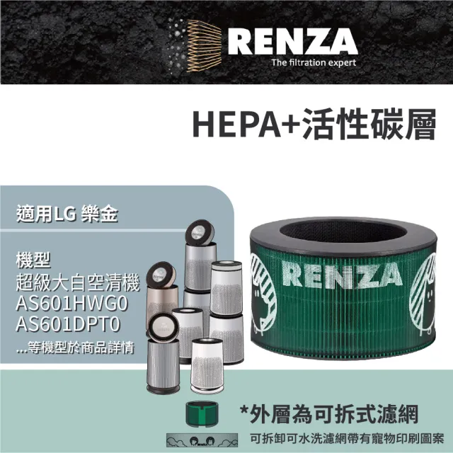 【RENZA】適用 LG 樂金 超級大白 AS601HWG0 AS101DSS0 101DWH0 空氣清淨機(2合1抗菌HEPA+活性碳濾網 濾芯)