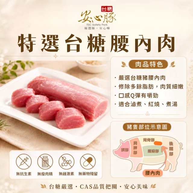 【台糖安心豚】腰內肉400g x8包(國產低脂小里肌 豬菲力 肉香溫潤 柔嫩含鮮 炸豬排首選)