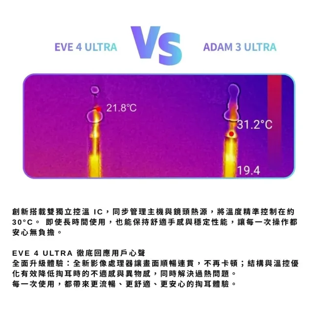 【BEBIRD】Bebird EVE 4 Ultra 5G極視彎曲定型掏耳棒